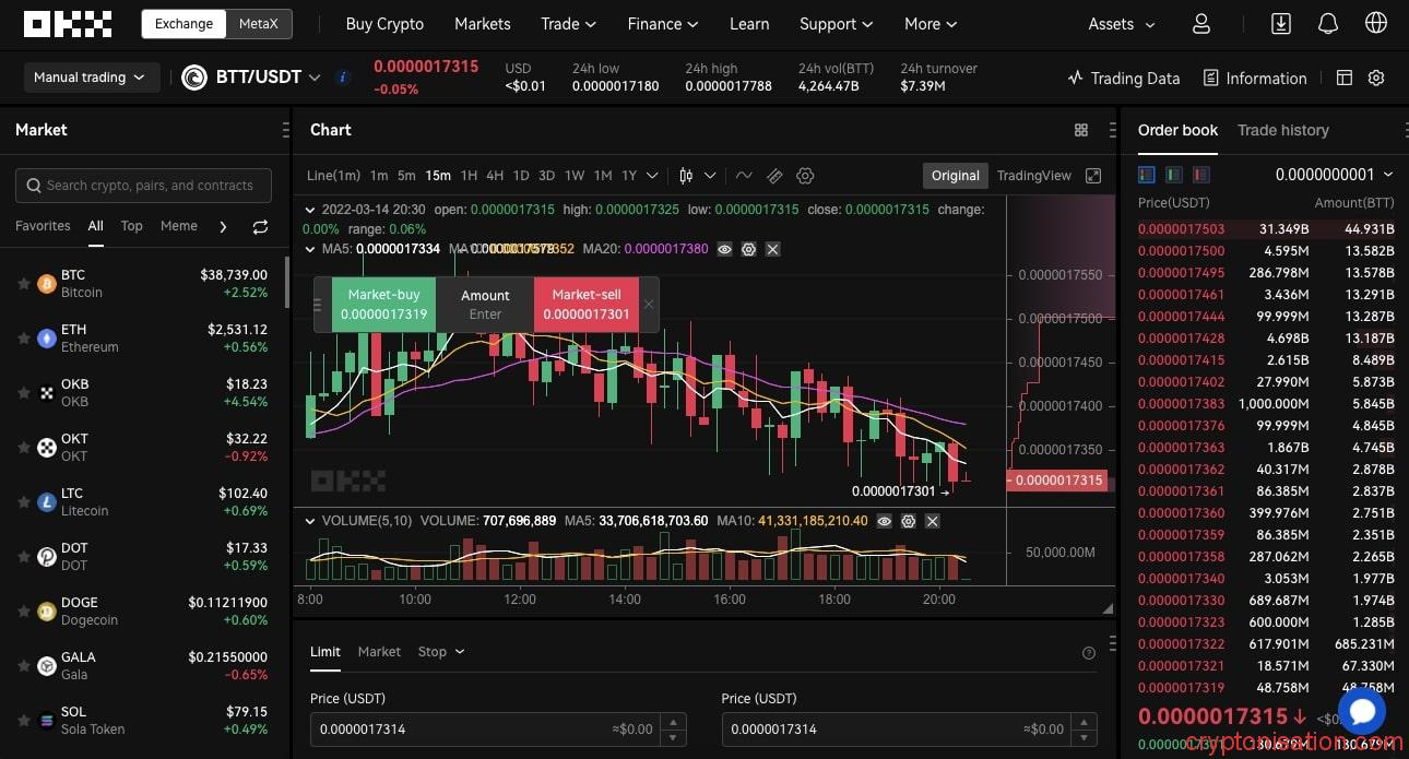 Terminal do podstawowego handlu na OKX