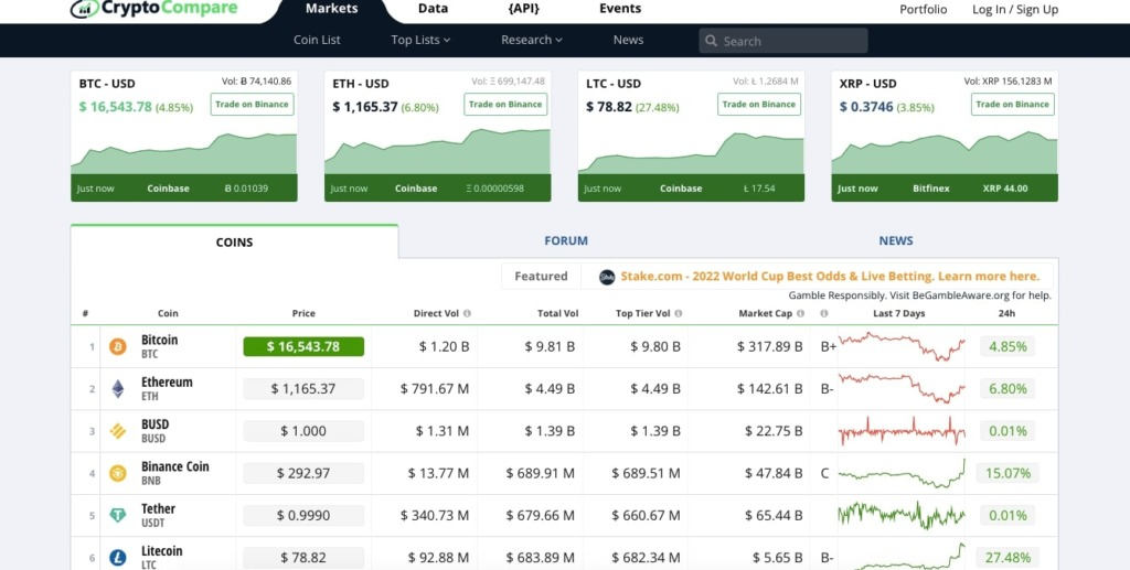 Tracker portfela kryptowalut Cryptocompare