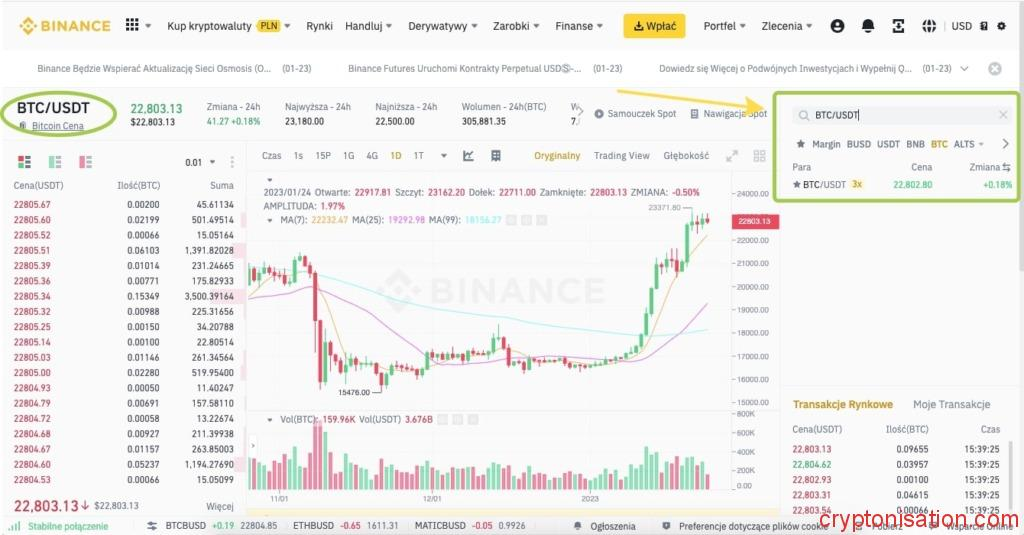 Para handlowa BTC/USDT