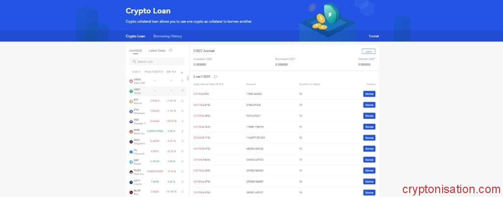 Strona Crypto Loan