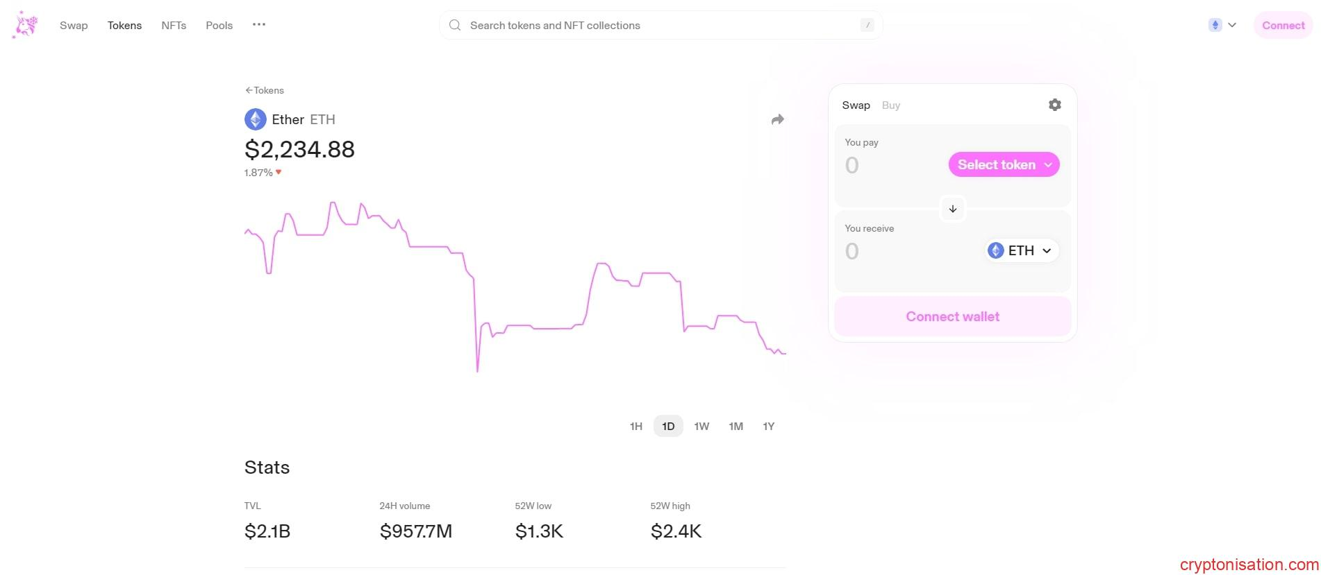 Token bölümünde coinler için genişletilmiş istatistikler