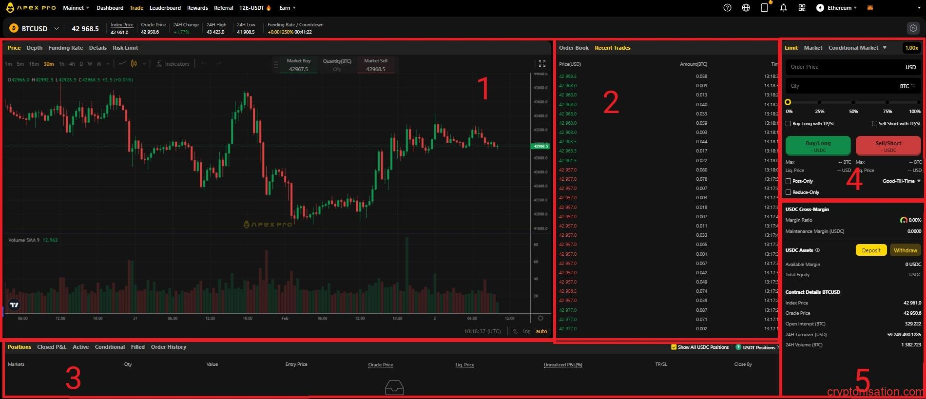 ApeX Pro'nun işlem terminalinin dış görünümü