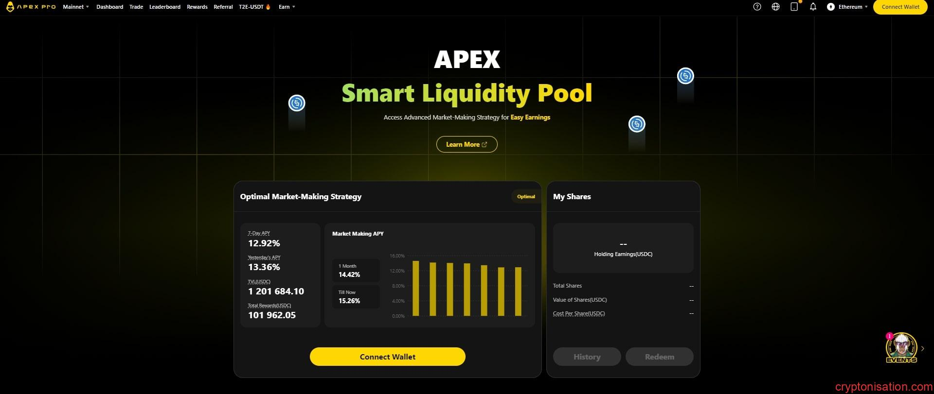 Smart Liquidity Pool sayfası
