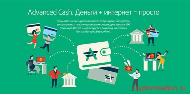 Платежная система