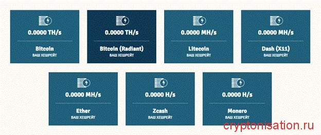 все виды криптомонет