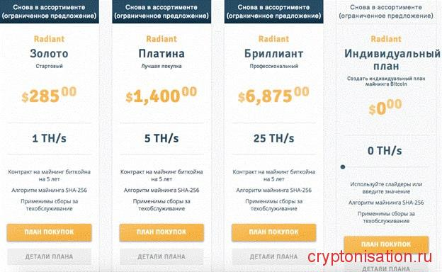 Тарифы и контракты Genesis Mining