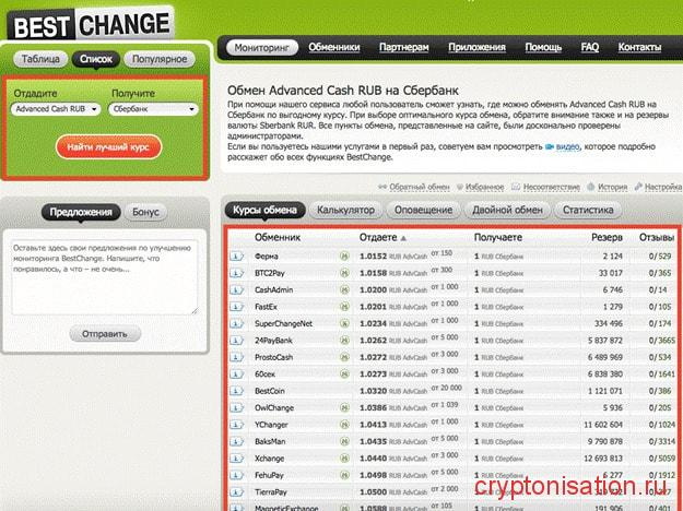 Выбираем обменник с лучшим курсом