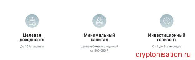 Дополнительный доход