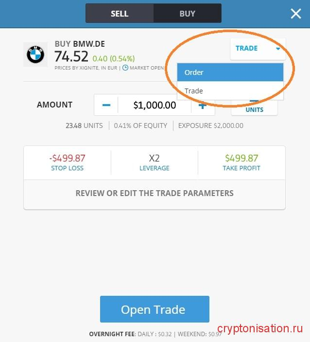 Виды ордеров