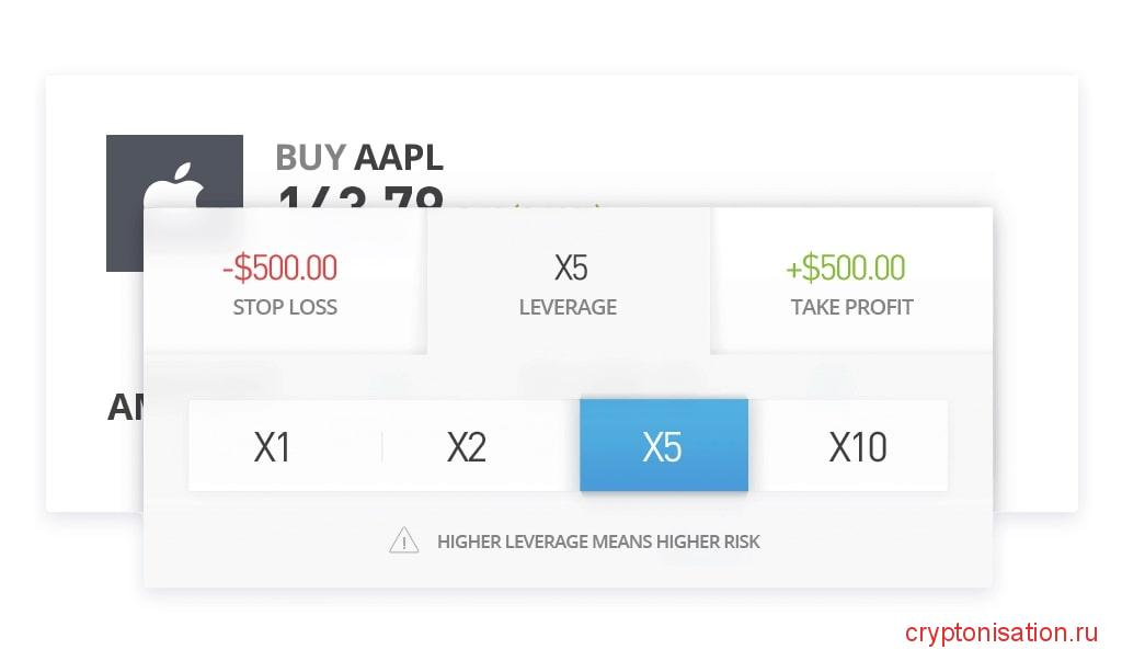 кредитное плечо