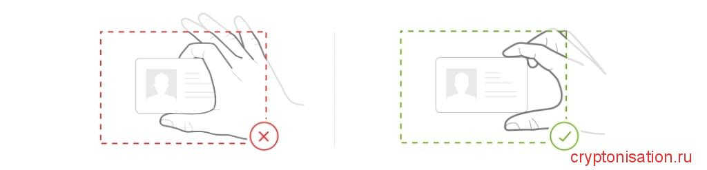 Документ подтверждающий личность