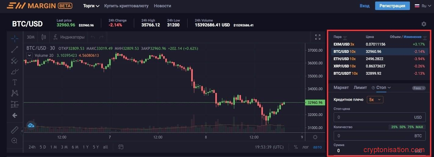 торговать с плечом на EXMO
