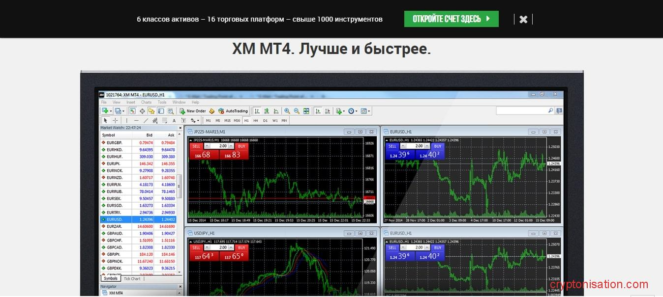 Платформа MT4