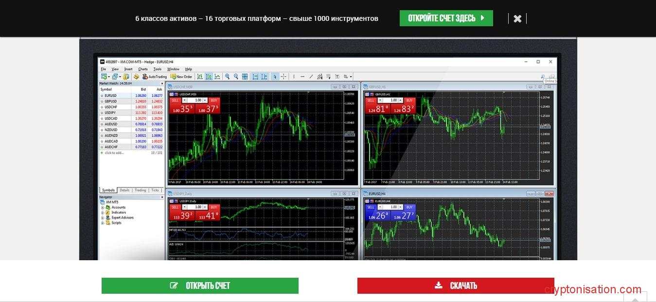 Платформа MT5
