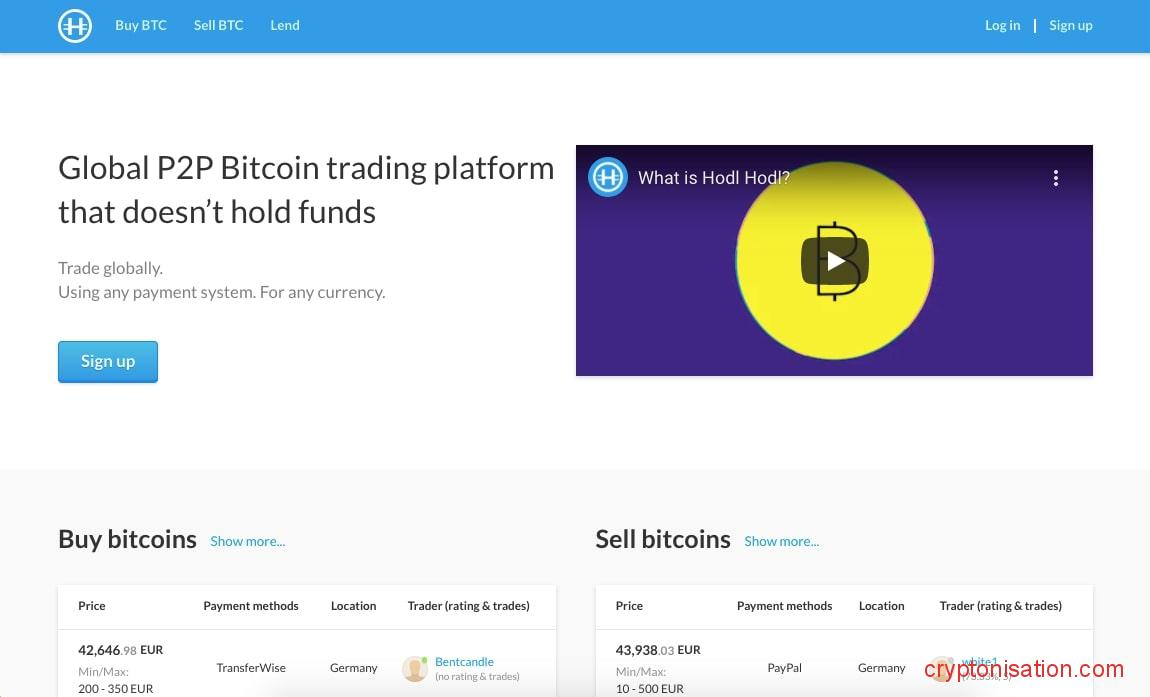 P2P на платформе Hold Hold