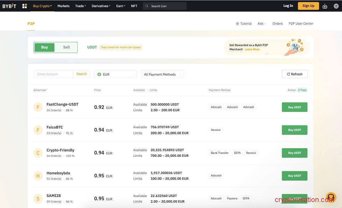 P2P платформа Bybit