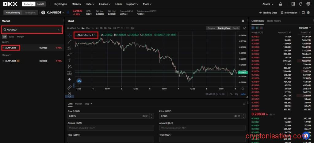 Выбор валютной пары