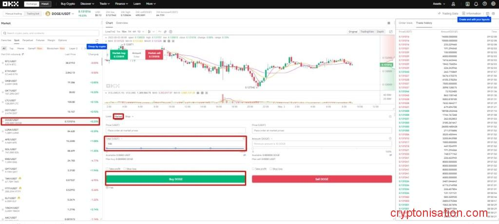 Покупка Догикоин