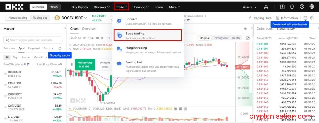 Покупка криптовалюты на спотовом рынке
