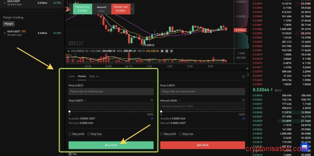Ордер на покупку ADA