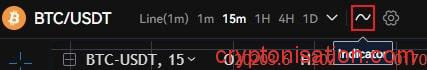 Расположение меню Indicator в терминале OKX
