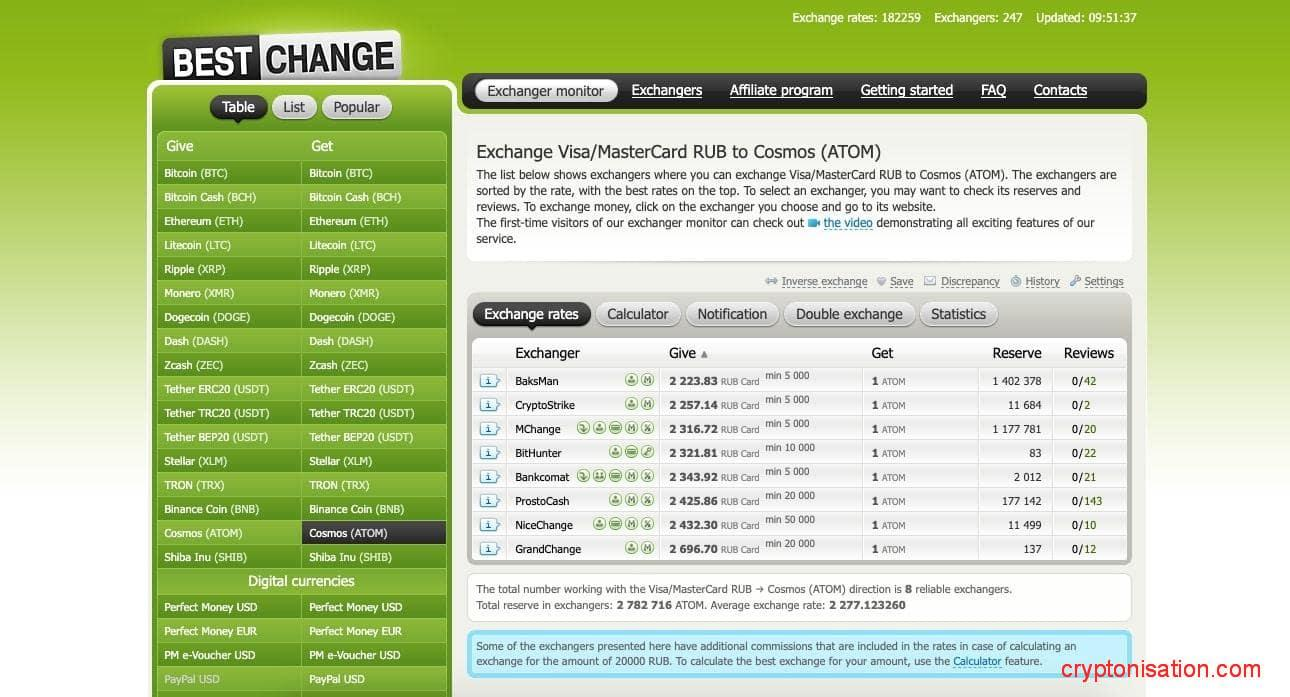 Варианты обмена в направлении Visa/Mastercard RUB → Cosmos (ATOM)