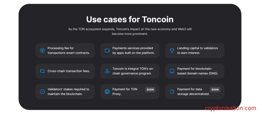 Где и как купить Тонкоин TON