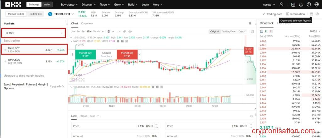 Торговая пара TON/USDT
