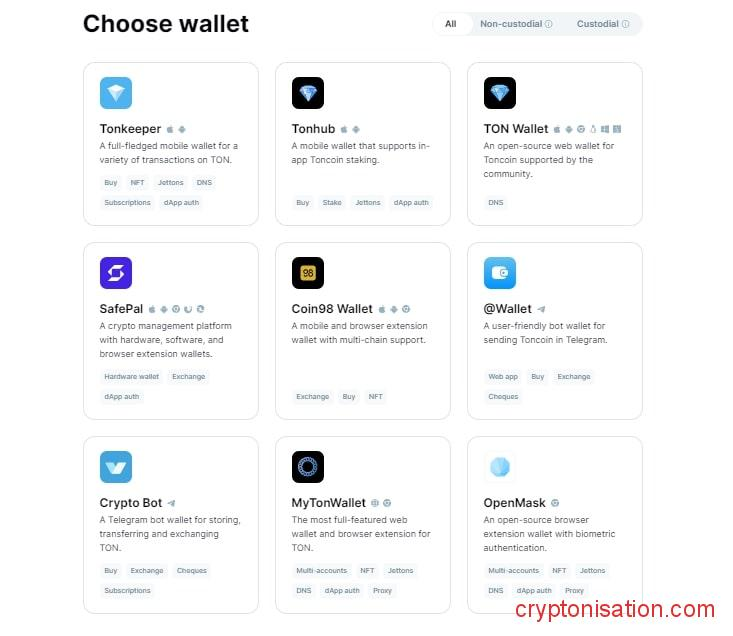 Официальные кошельки для хранения TON