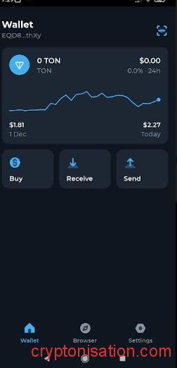 Receive в кошельке