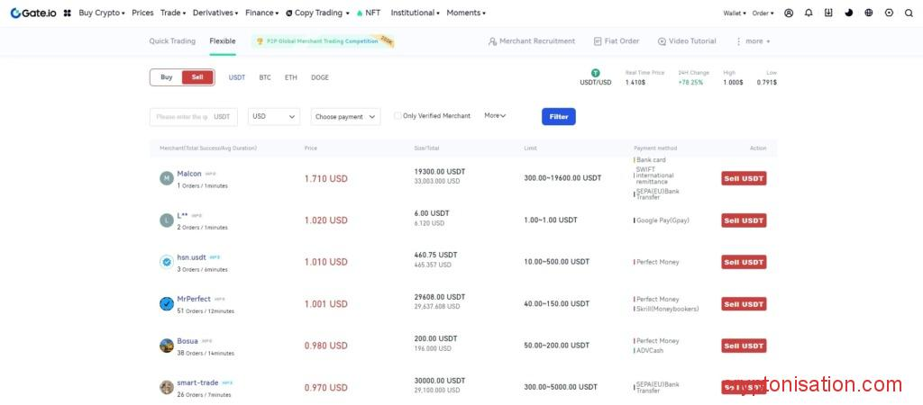 P2P en la plataforma Gate.io