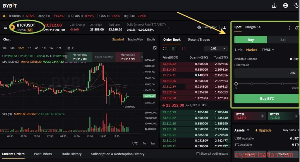 Покупка BTC на бирже Bybit
