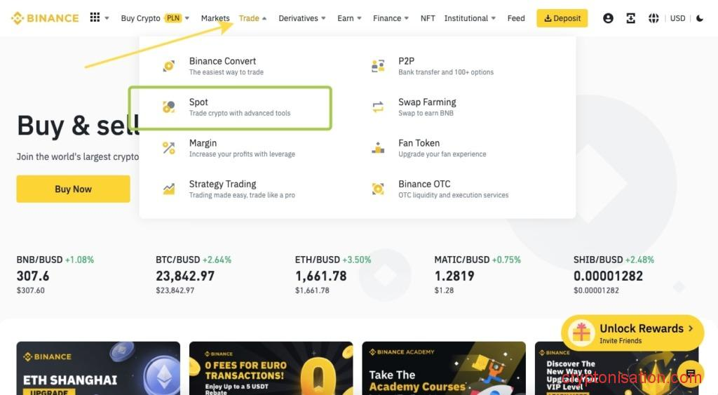 Спотовый рынок Binance