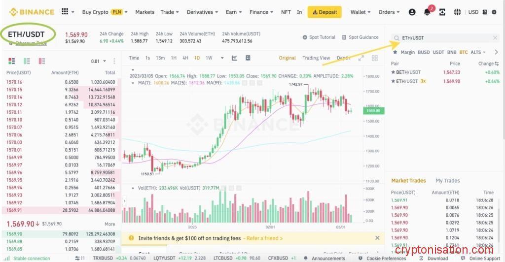 Выбор торговой пары