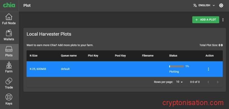 Процесс создания плота