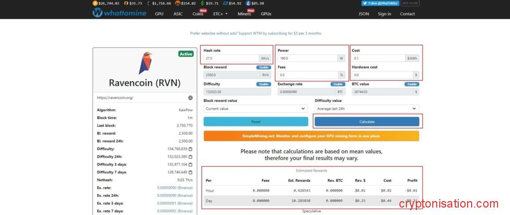 Интерфейс страницы статистики RVN на Whattomine