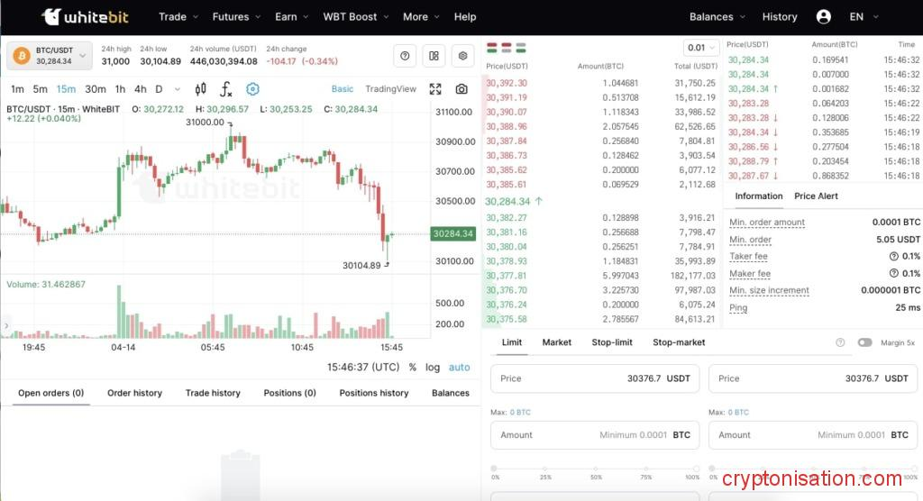 Спотовый терминала WhiteBIT
