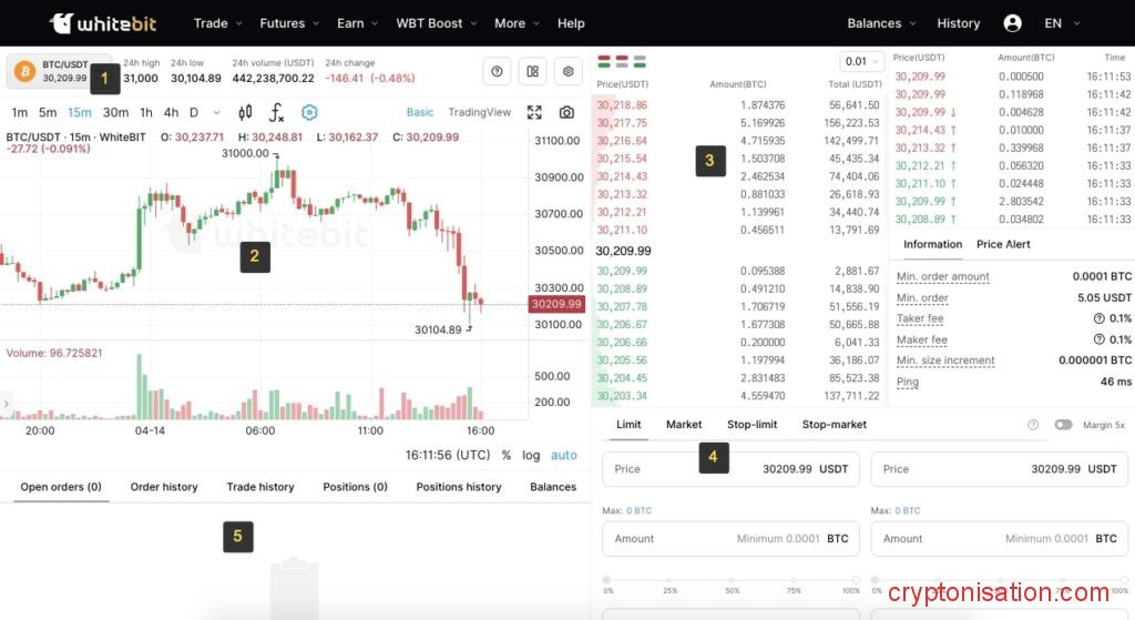 Торговый терминал WhiteBIT