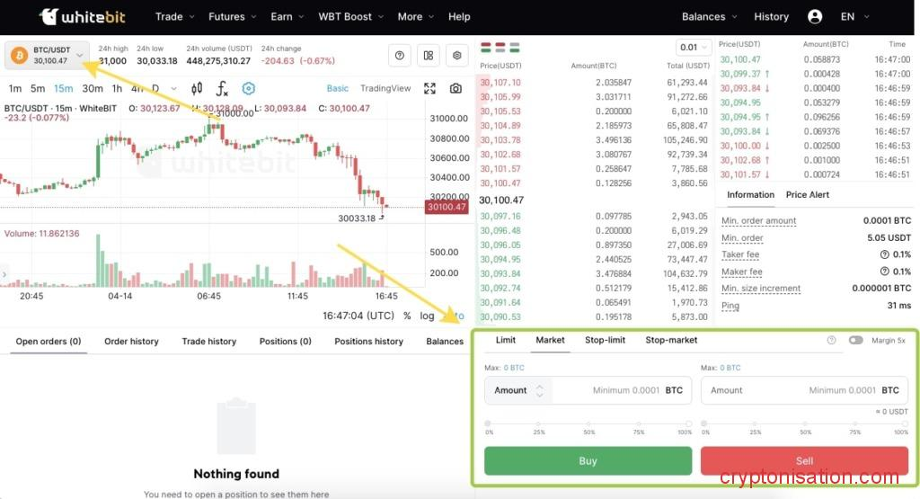 Создание ордера на покупку или продажу