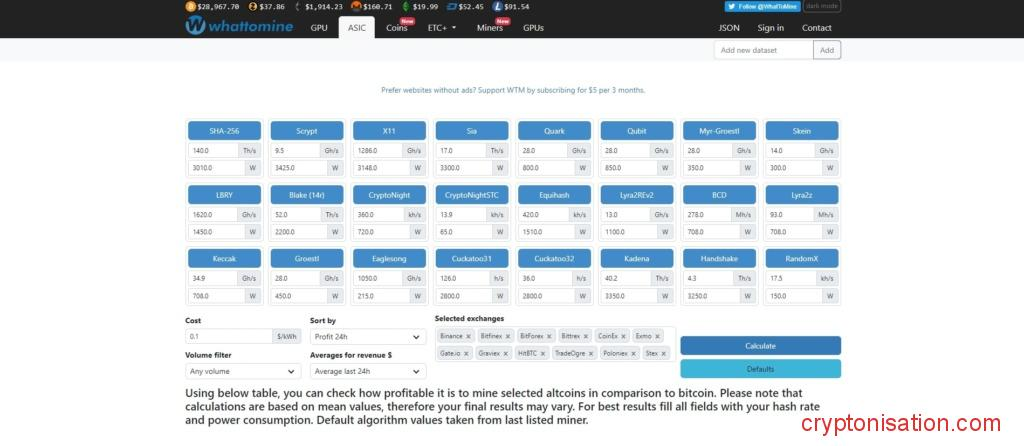 Вкладка ASICs