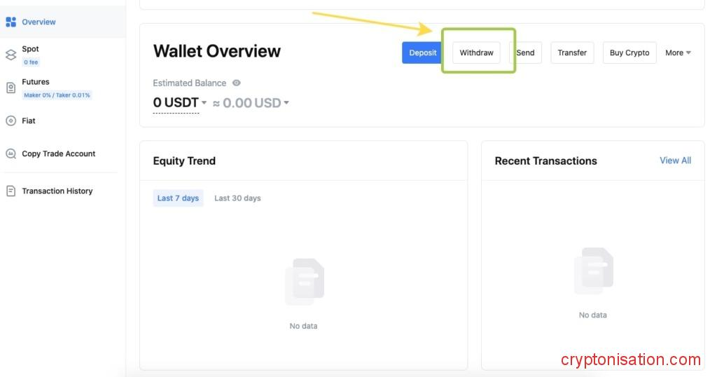 Вывод средств