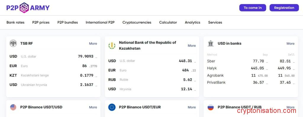 Главная страница P2P.Army