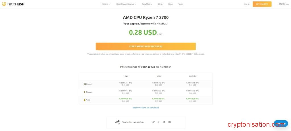 Результат расчета для AMD Ryzen 7 2700