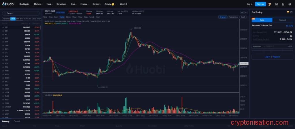 Страница терминала с настройками GRID-робота Huobi