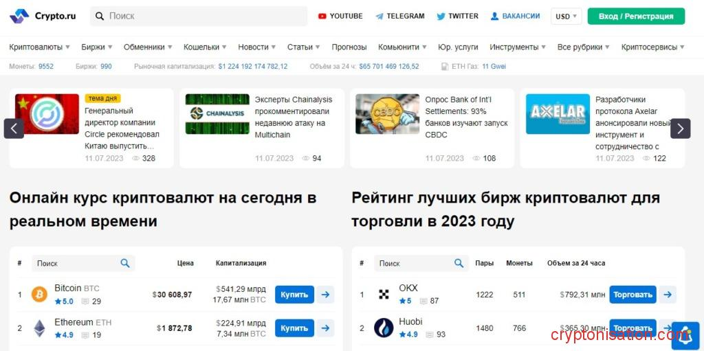 Информационная платформа
