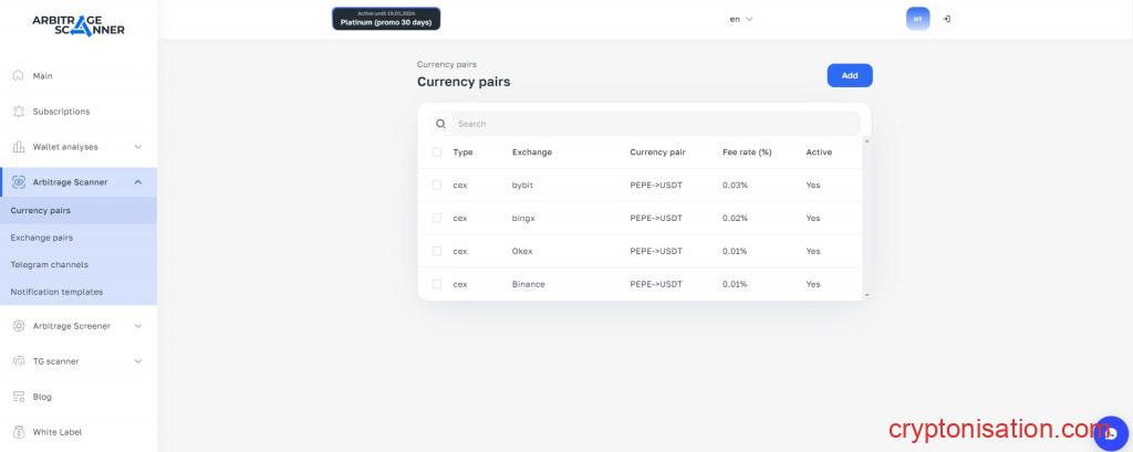 Несколько криптовалютных пар для отслеживания