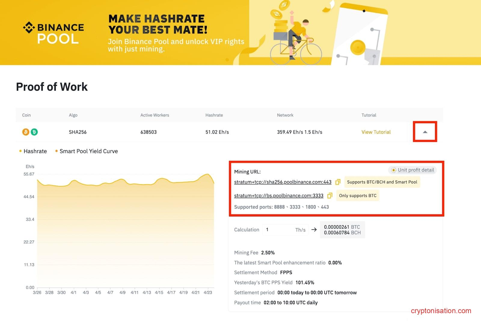 Данные настройки подключения к пулу майнинга монеты Bitcoin