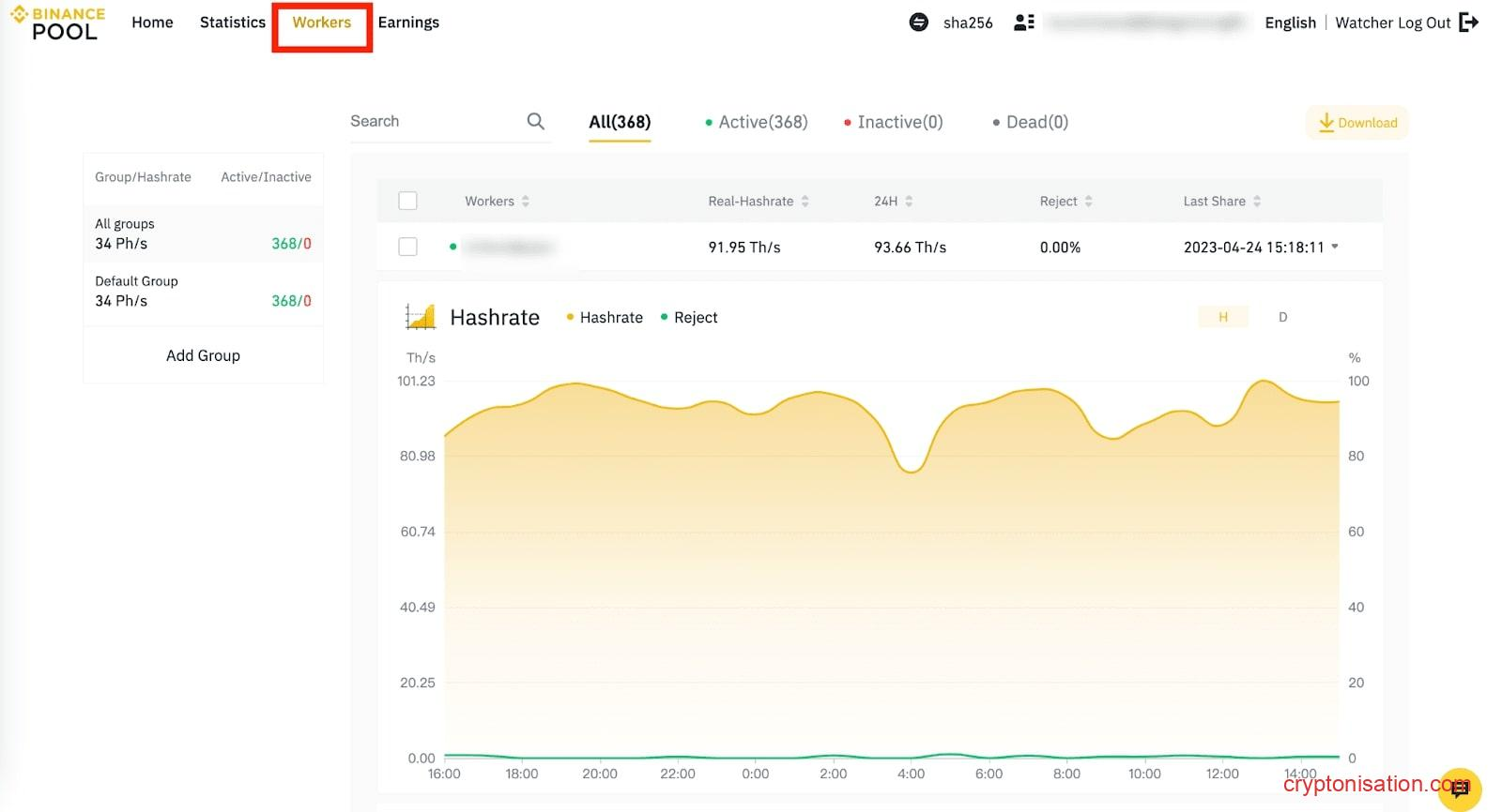 Вкладка Workers в My Pools