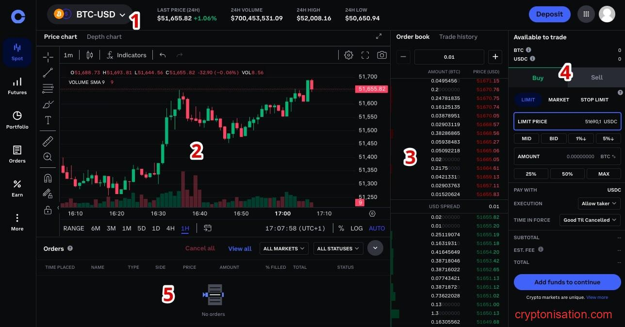 Разделы торгового терминала Coinbase