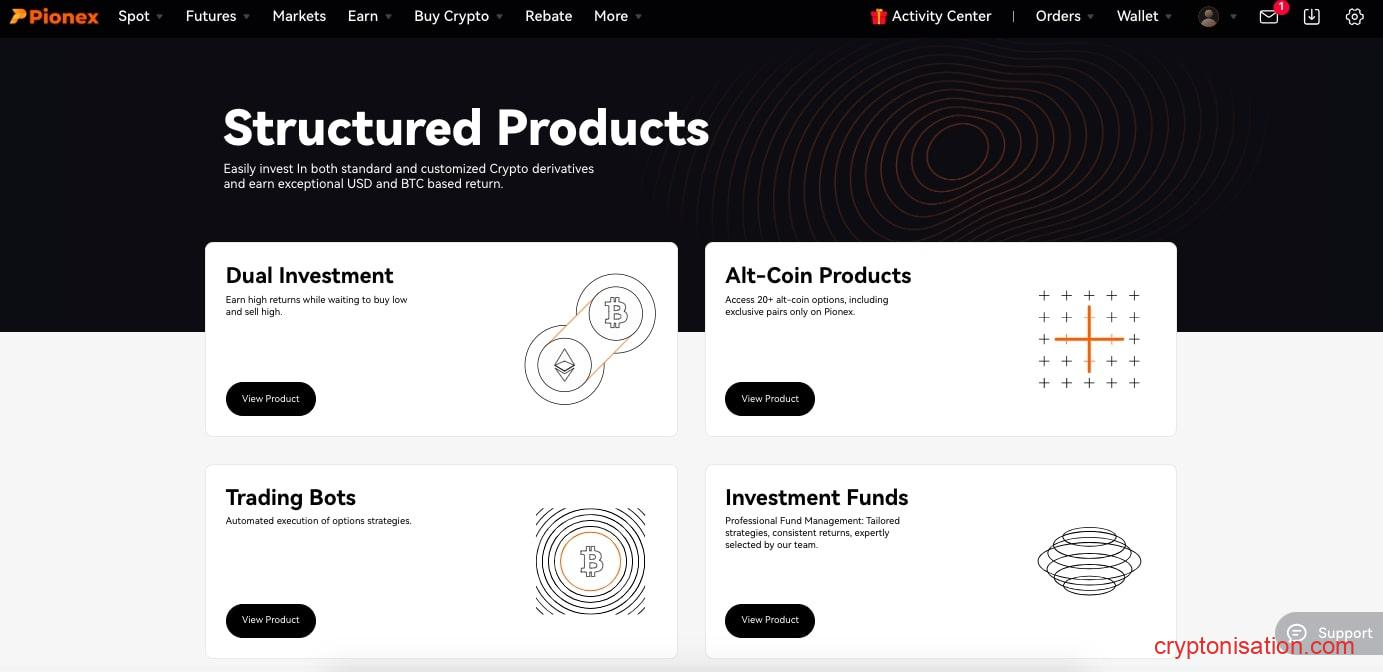 Produkty strukturyzowane